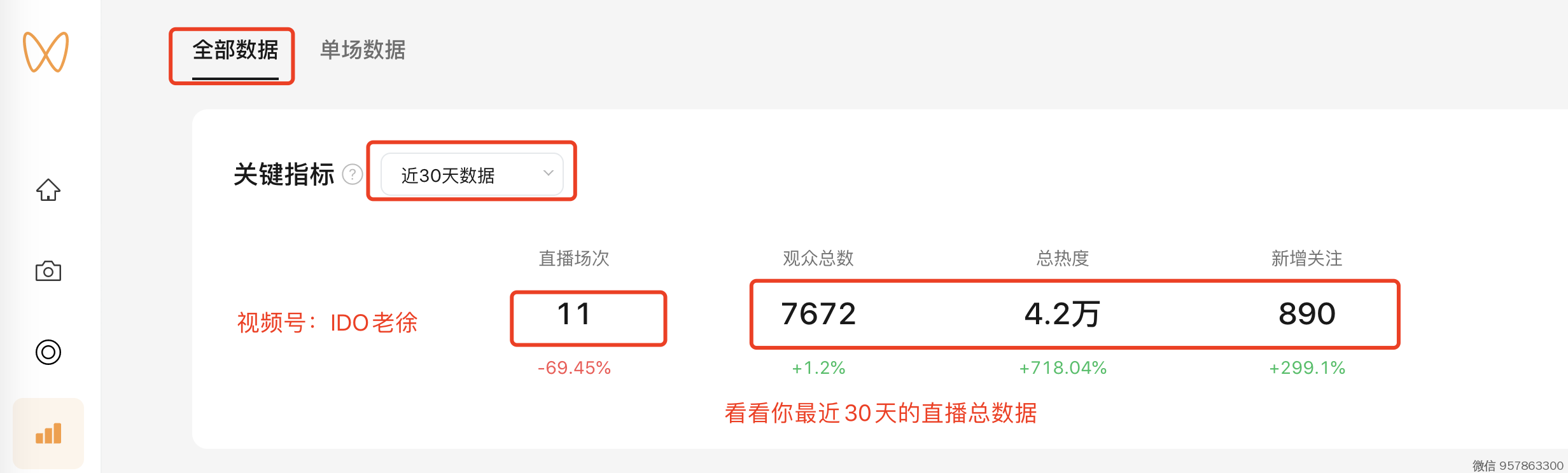 视频号助手-直播数据分析 视频号助手-直播数据分析